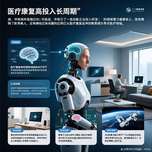技术正从医疗康复向更广泛的领域拓展,其商业化仍面临"